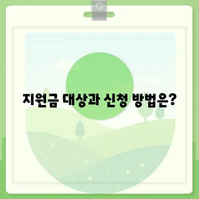 경상북도 안동시 옥동 민생회복지원금 | 신청 | 신청방법 | 대상 | 지급일 | 사용처 | 전국민 | 이재명 | 2024