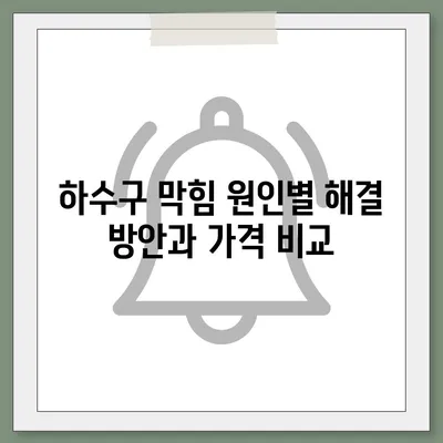 경상남도 산청군 단성면 하수구막힘 | 가격 | 비용 | 기름제거 | 싱크대 | 변기 | 세면대 | 역류 | 냄새차단 | 2024 후기