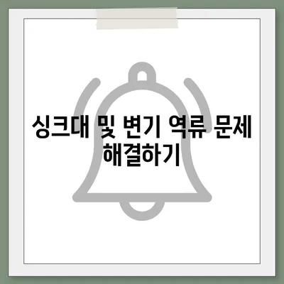 울산시 동구 남목3동 하수구막힘 | 가격 | 비용 | 기름제거 | 싱크대 | 변기 | 세면대 | 역류 | 냄새차단 | 2024 후기