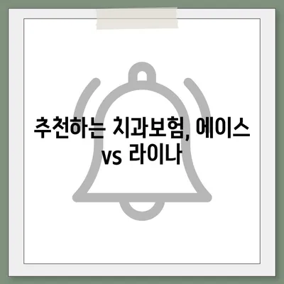 울산시 중구 우정동 치아보험 가격 | 치과보험 | 추천 | 비교 | 에이스 | 라이나 | 가입조건 | 2024