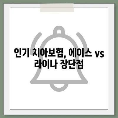 광주시 서구 화정1동 치아보험 가격 | 치과보험 | 추천 | 비교 | 에이스 | 라이나 | 가입조건 | 2024