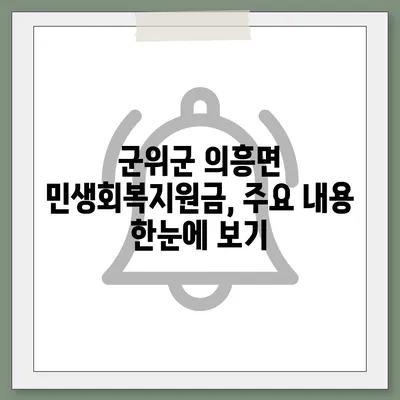 경상북도 군위군 의흥면 민생회복지원금 | 신청 | 신청방법 | 대상 | 지급일 | 사용처 | 전국민 | 이재명 | 2024