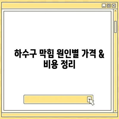 대구시 북구 산격3동 하수구막힘 | 가격 | 비용 | 기름제거 | 싱크대 | 변기 | 세면대 | 역류 | 냄새차단 | 2024 후기