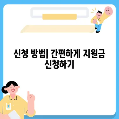 서울시 동대문구 이문제1동 민생회복지원금 | 신청 | 신청방법 | 대상 | 지급일 | 사용처 | 전국민 | 이재명 | 2024