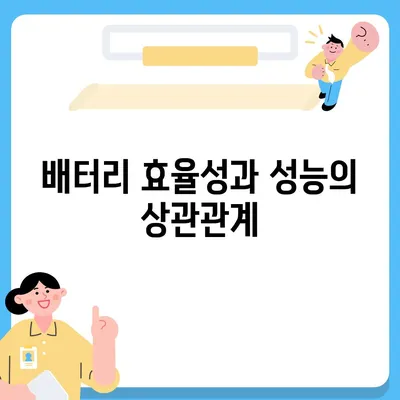 아이폰 16 프로 프로세서 성능 | 경쟁 기기에 비해 어떻게 성능을 발휘할까?