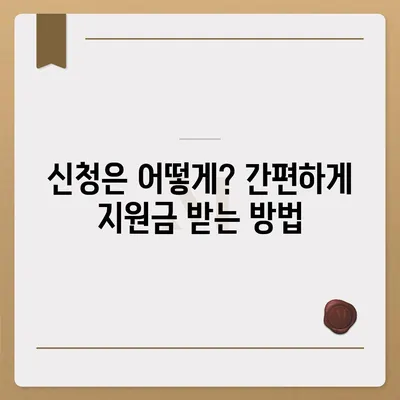 경기도 포천시 영중면 민생회복지원금 | 신청 | 신청방법 | 대상 | 지급일 | 사용처 | 전국민 | 이재명 | 2024