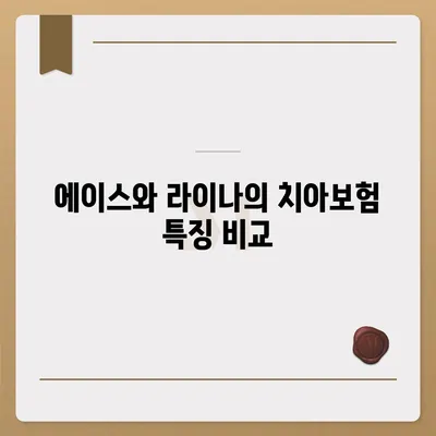 광주시 남구 월산동 치아보험 가격 | 치과보험 | 추천 | 비교 | 에이스 | 라이나 | 가입조건 | 2024