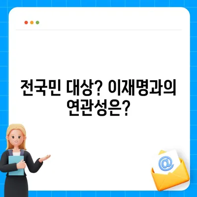 경상남도 고성군 하일면 민생회복지원금 | 신청 | 신청방법 | 대상 | 지급일 | 사용처 | 전국민 | 이재명 | 2024