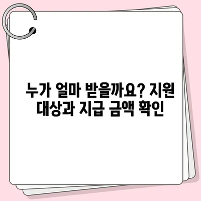 인천시 남동구 논현고잔동 민생회복지원금 | 신청 | 신청방법 | 대상 | 지급일 | 사용처 | 전국민 | 이재명 | 2024