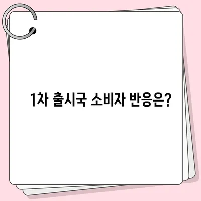 아이폰 16 1차 출시국 확정 | Pro 가격과 대형 디스플레이 예상