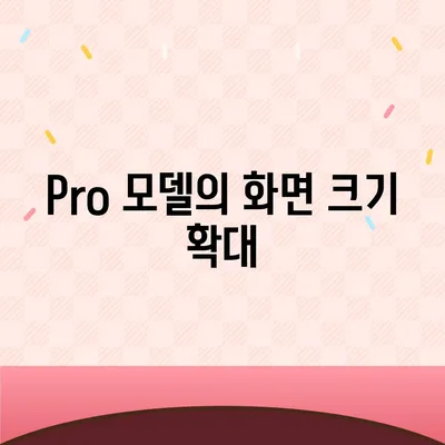 아이폰16 시리즈의 5가지 변화점 | Pro와 Pro 맥스의 화면 확대로?