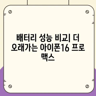 아이폰16 프로 맥스의 독점 기능과 앱으로 다른 사람들과 차별화