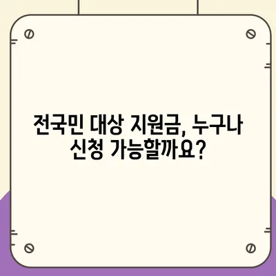 충청남도 보령시 대천2동 민생회복지원금 | 신청 | 신청방법 | 대상 | 지급일 | 사용처 | 전국민 | 이재명 | 2024