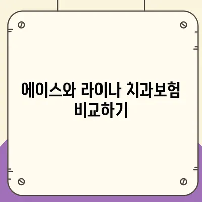 울산시 울주군 상북면 치아보험 가격 | 치과보험 | 추천 | 비교 | 에이스 | 라이나 | 가입조건 | 2024