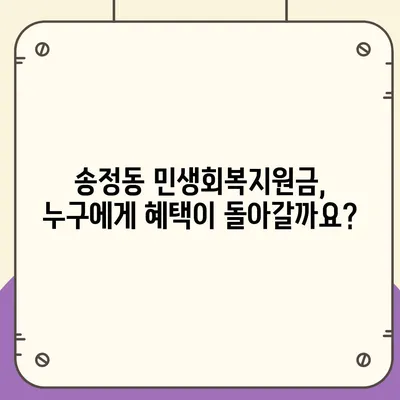 강원도 동해시 송정동 민생회복지원금 | 신청 | 신청방법 | 대상 | 지급일 | 사용처 | 전국민 | 이재명 | 2024