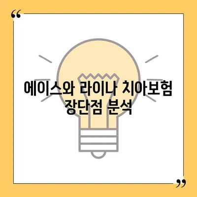 전라남도 완도군 약산면 치아보험 가격 | 치과보험 | 추천 | 비교 | 에이스 | 라이나 | 가입조건 | 2024