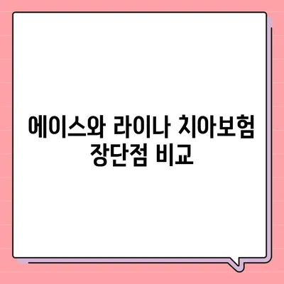 인천시 부평구 부평4동 치아보험 가격 | 치과보험 | 추천 | 비교 | 에이스 | 라이나 | 가입조건 | 2024