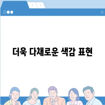 아이폰 16 프로 카메라가 기대되는 이유 | 혁신적 업그레이드