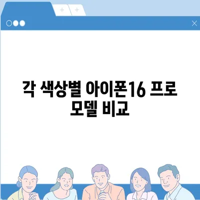 부산시 사하구 괴정4동 아이폰16 프로 사전예약 | 출시일 | 가격 | PRO | SE1 | 디자인 | 프로맥스 | 색상 | 미니 | 개통