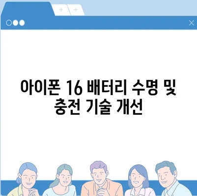 아이폰 16 및 16 프로 예상 변화 총정리