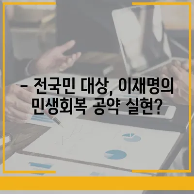 대구시 달서구 용산2동 민생회복지원금 | 신청 | 신청방법 | 대상 | 지급일 | 사용처 | 전국민 | 이재명 | 2024