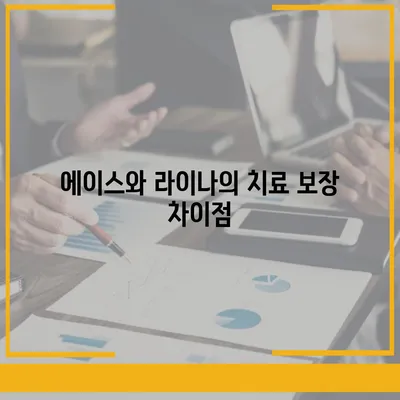 제주도 서귀포시 표선면 치아보험 가격 | 치과보험 | 추천 | 비교 | 에이스 | 라이나 | 가입조건 | 2024