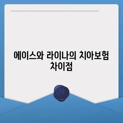 충청북도 청주시 상당구 금천동 치아보험 가격 | 치과보험 | 추천 | 비교 | 에이스 | 라이나 | 가입조건 | 2024