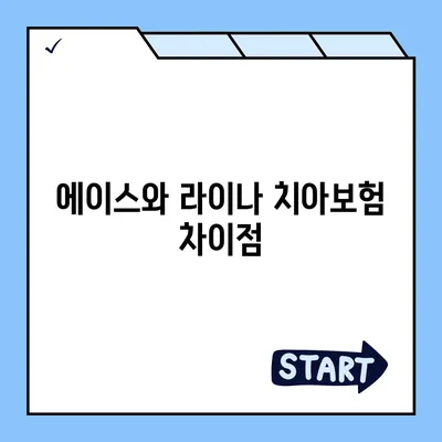 경상북도 봉화군 봉화읍 치아보험 가격 | 치과보험 | 추천 | 비교 | 에이스 | 라이나 | 가입조건 | 2024