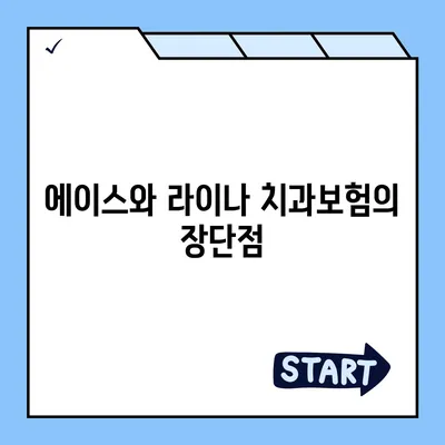 대전시 동구 가양1동 치아보험 가격 | 치과보험 | 추천 | 비교 | 에이스 | 라이나 | 가입조건 | 2024