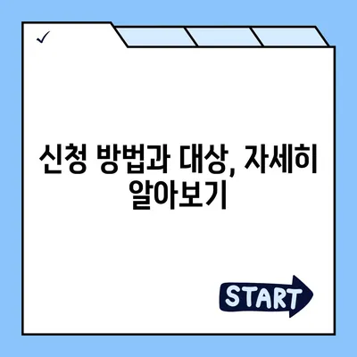 경기도 남양주시 화도읍 민생회복지원금 | 신청 | 신청방법 | 대상 | 지급일 | 사용처 | 전국민 | 이재명 | 2024