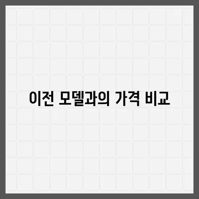 아이폰 16 프로 프로 가격 | 업계 분석가들의 예상