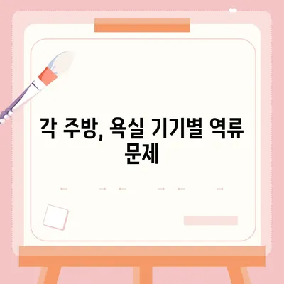 경상남도 함양군 병곡면 하수구막힘 | 가격 | 비용 | 기름제거 | 싱크대 | 변기 | 세면대 | 역류 | 냄새차단 | 2024 후기