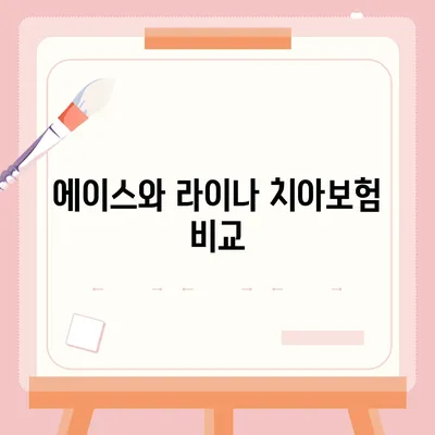 대구시 남구 이천동 치아보험 가격 | 치과보험 | 추천 | 비교 | 에이스 | 라이나 | 가입조건 | 2024