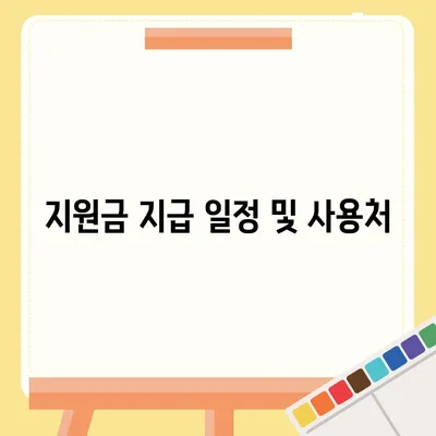 전라남도 강진군 병영면 민생회복지원금 | 신청 | 신청방법 | 대상 | 지급일 | 사용처 | 전국민 | 이재명 | 2024