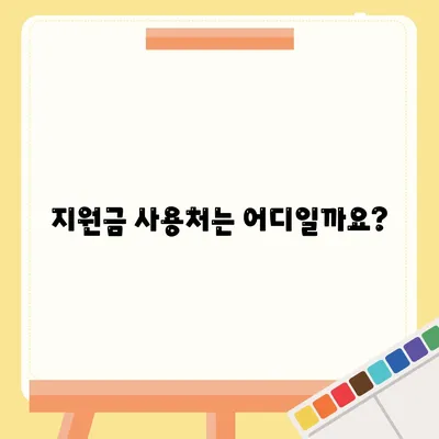 전라남도 완도군 노화읍 민생회복지원금 | 신청 | 신청방법 | 대상 | 지급일 | 사용처 | 전국민 | 이재명 | 2024