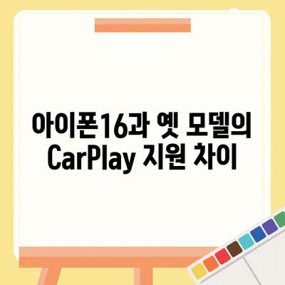 아이폰16 CarPlay 대비 차량 호환성