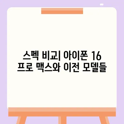 아이폰 16 프로 맥스 | 모든 시리즈 출시일, 루머, 스펙 정리