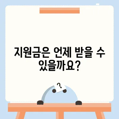 서울시 강북구 수유1동 민생회복지원금 | 신청 | 신청방법 | 대상 | 지급일 | 사용처 | 전국민 | 이재명 | 2024