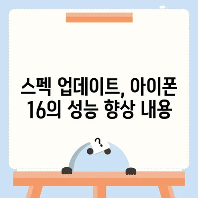 아이폰 16 출시일, 디자인, 스펙 추측과 소문