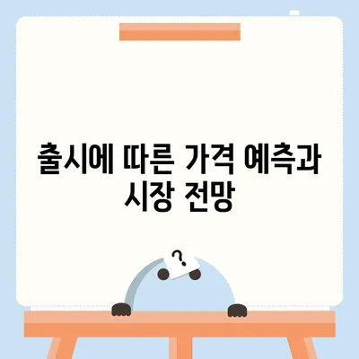 아이폰 16 프로 프로 가격 | 업계 분석가들의 예상