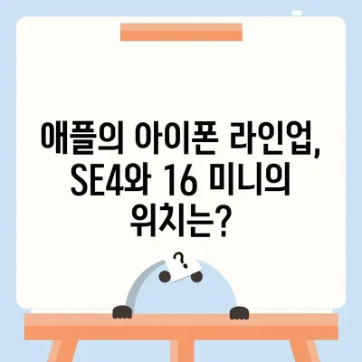 아이폰 SE4 디자인 변경, 아이폰 16 미니 출시 여부