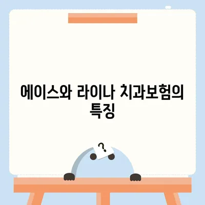 대구시 북구 동천동 치아보험 가격 | 치과보험 | 추천 | 비교 | 에이스 | 라이나 | 가입조건 | 2024