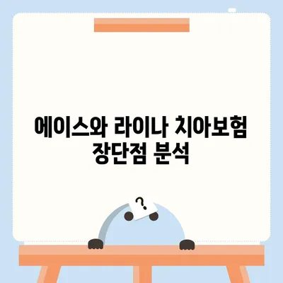 울산시 동구 남목3동 치아보험 가격 | 치과보험 | 추천 | 비교 | 에이스 | 라이나 | 가입조건 | 2024