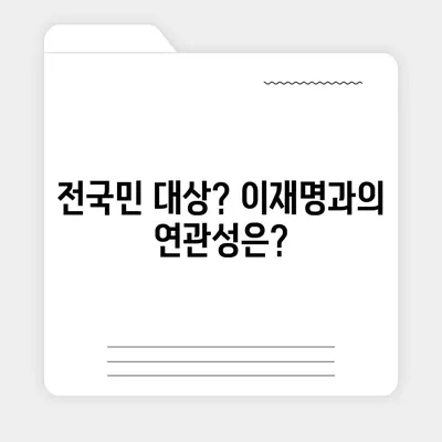 제주도 서귀포시 중앙동 민생회복지원금 | 신청 | 신청방법 | 대상 | 지급일 | 사용처 | 전국민 | 이재명 | 2024