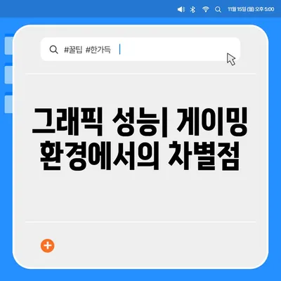 아이폰 16 프로 프로세서 성능 | 경쟁 기기에 비해 어떻게 성능을 발휘할까?