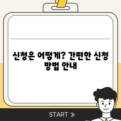 광주시 광산구 하남동 민생회복지원금 | 신청 | 신청방법 | 대상 | 지급일 | 사용처 | 전국민 | 이재명 | 2024