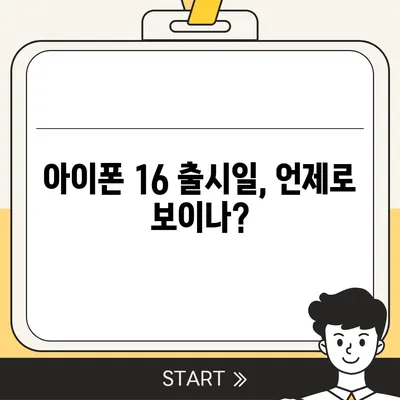 아이폰 16 1차 출시국 확정 | Pro 가격과 대형 디스플레이 예상