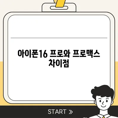 경상남도 합천군 청덕면 아이폰16 프로 사전예약 | 출시일 | 가격 | PRO | SE1 | 디자인 | 프로맥스 | 색상 | 미니 | 개통