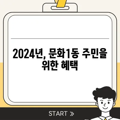 대전시 중구 문화1동 민생회복지원금 | 신청 | 신청방법 | 대상 | 지급일 | 사용처 | 전국민 | 이재명 | 2024