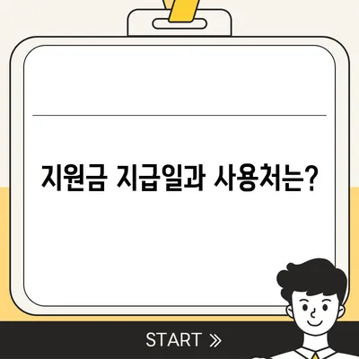 서울시 성북구 월곡2동 민생회복지원금 | 신청 | 신청방법 | 대상 | 지급일 | 사용처 | 전국민 | 이재명 | 2024